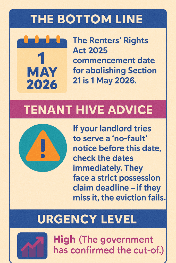 Urgent advice on tenants being served a no fault eviction
