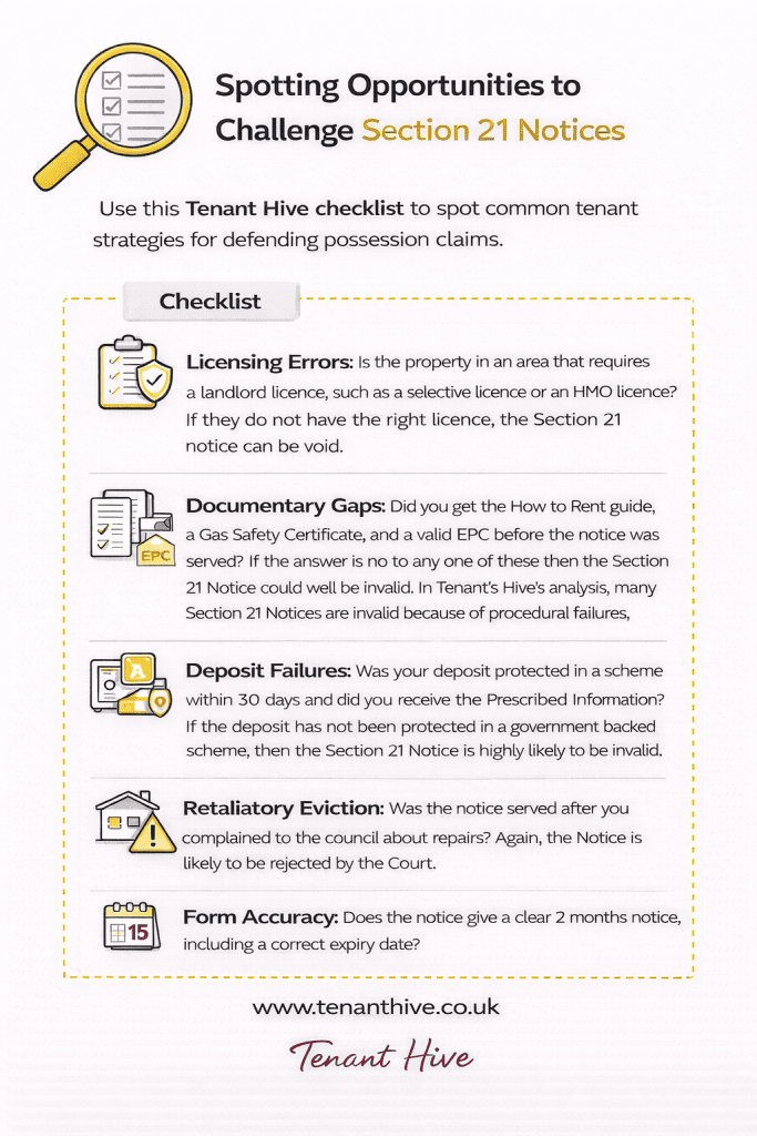Yellow and grey flat vector infographic by Tenant Hive showing a tenant checklist for challenging Section 21 eviction notices, including licensing errors, missing prescribed documents, deposit protection failures, retaliatory eviction after council complaints, and incorrect notice dates, with a plain white background and the website www.tenanthive.co.uk displayed at the bottom.